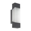 Aplica exterior EGLO GORZANO 97222