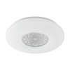 Plafoniera EGLO CAPASSO 1 96025