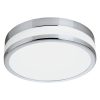 Plafoniera baie EGLO LED PALERMO 94999