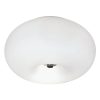 Plafoniera EGLO OPTICA 86811