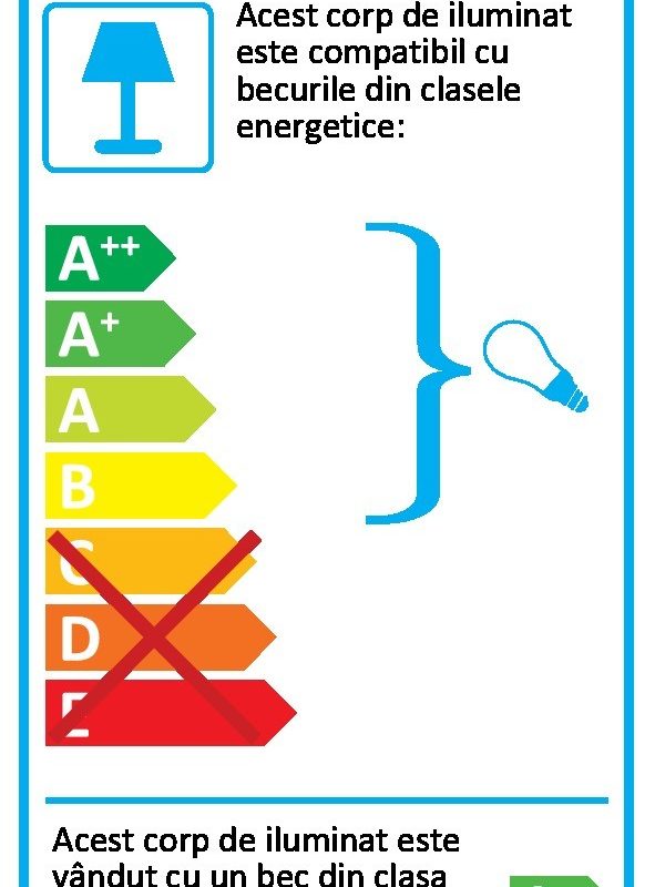 Plafoniera EGLO CABO 30931