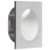 Spot incastrat EGLO ZARATE 96902