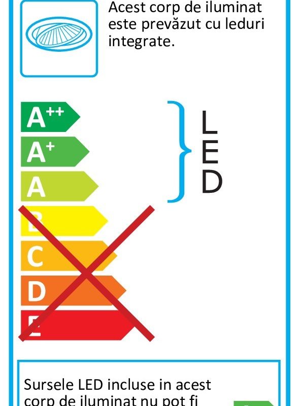 Spot incastrat EGLO FUEVA 5 99168