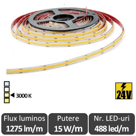 Bandă LED COB 15W/m 480led/m CRI90 24V, rolă 5m, alb-cald