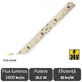 Banda led - SMD2835 19.2W/m CCT 2700-6500K 120led/m 24V rolă 5m