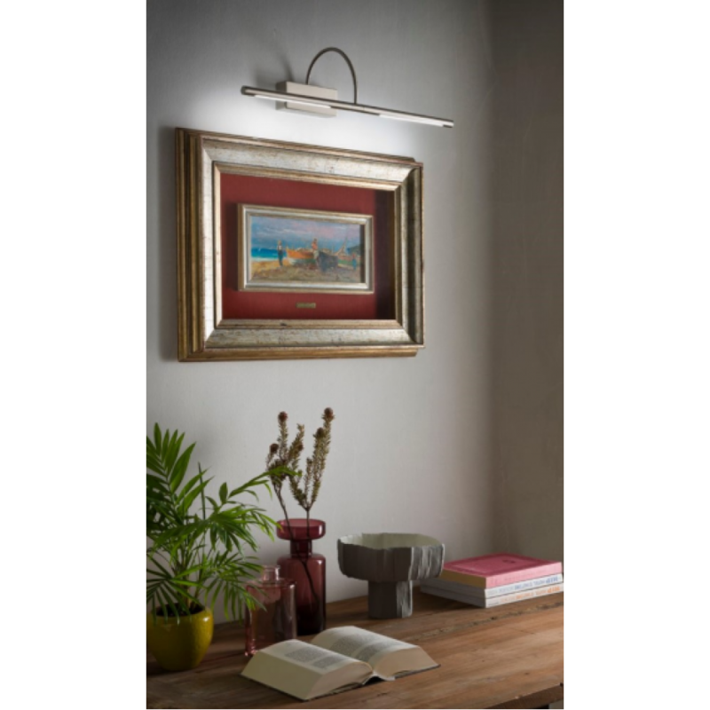 Alternative view of Aplica KENDO Redo