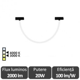 Furtun luminos șina magnetică 1550LM 360° 20W 3000/4000K Alb/Negru