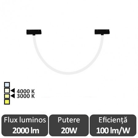 Furtun luminos șina magnetică 1550LM 360° 20W 3000/4000K Alb/Negru
