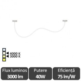 Furtun luminos șina magnetică COSMO 40W 3000/4000K Alb/Negru