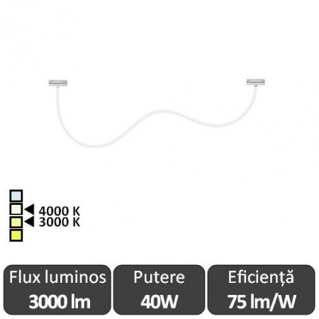 Furtun luminos șina magnetică COSMO 40W 3000/4000K Alb/Negru