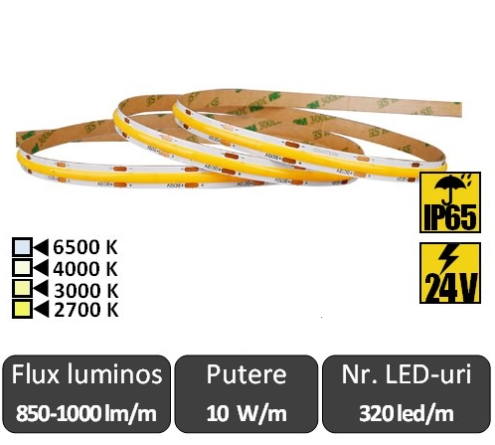 Bandă LED COB 10W/m, 24V IP65, rolă 5m