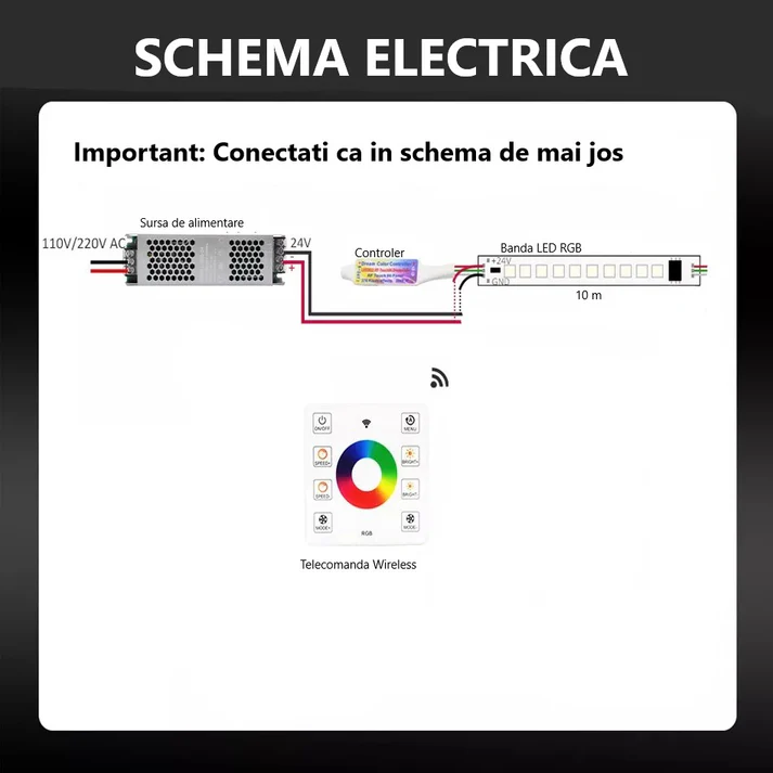 KIT Banda LED Digitala, RGB, 10m, 14.4W/M, 24V, Transformator 200W, Controler - imagine 4