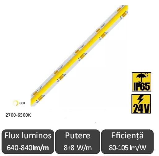 Bandă LED flexibilă COB CCT 16W/m 608led/m CRI90 24V IP65