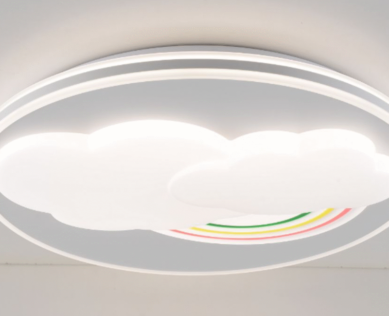 Plafoniera Rainbow Alb D400×H70mm 3 Tipuri de lumina