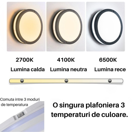 Plafoniera de exterior LED IP65 3CCT 3000lm, 300x55mm, IP65, Neagra - imagine 4