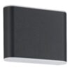 Aplică GRUTTI LED 2X2.9W IP65 901025