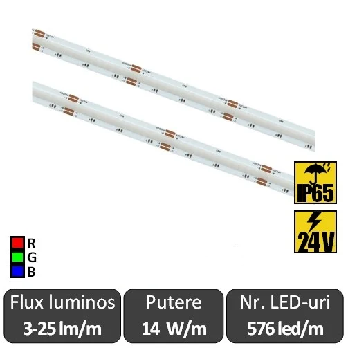 Two white LED tubes with IP65 and 24V icons; RGB color legend; specs show 3–25 lm/m, 14 W/m, 576 LEDs/m.
