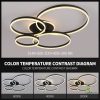 Modern ceiling light fixture with circular LED rings; shows color temperature comparison (6000K, 4000K, 3000K)./Infographic-style ring light illustrating different color temperatures and three thumbnails labeled 6000K, 4000K, 3000K.
