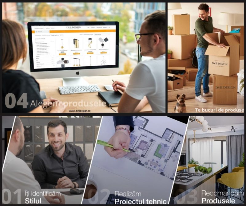 Collage showing product design workflow: team at a computer, packing boxes, a business meeting, architectural plans being drawn, and a modern kitchen.