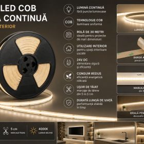 Banda led Cob 480LED/m 4000K IP20 24V rola 30 Metri, 11W/m