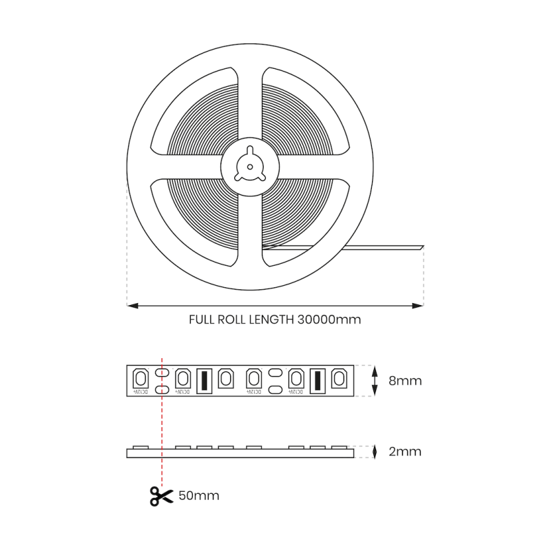 Coiled LED strip on a reel with a full roll length of 30,000 mm; side/top views show strip width 8 mm and thickness 2 mm, with a cut line at 50 mm marked by scissors.